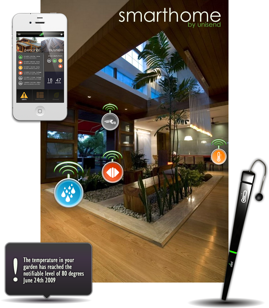 SmartHome